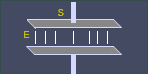 Electronics Calculations