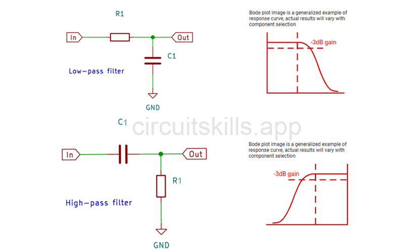 Electronics Schematics