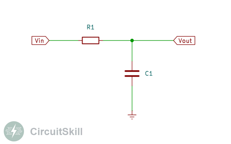 Passive Low-Pass Filter – Practical Design