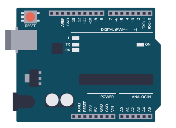 Image  arduino board