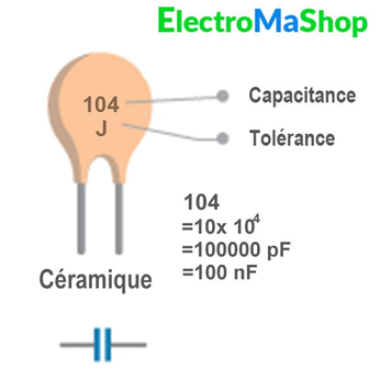 Ceramic Capacitors Value decoding